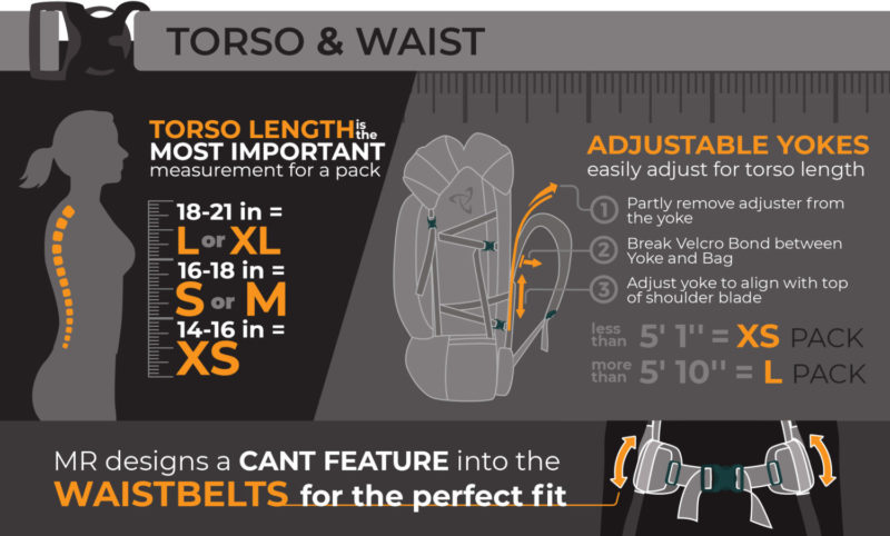 standard backpack measurements